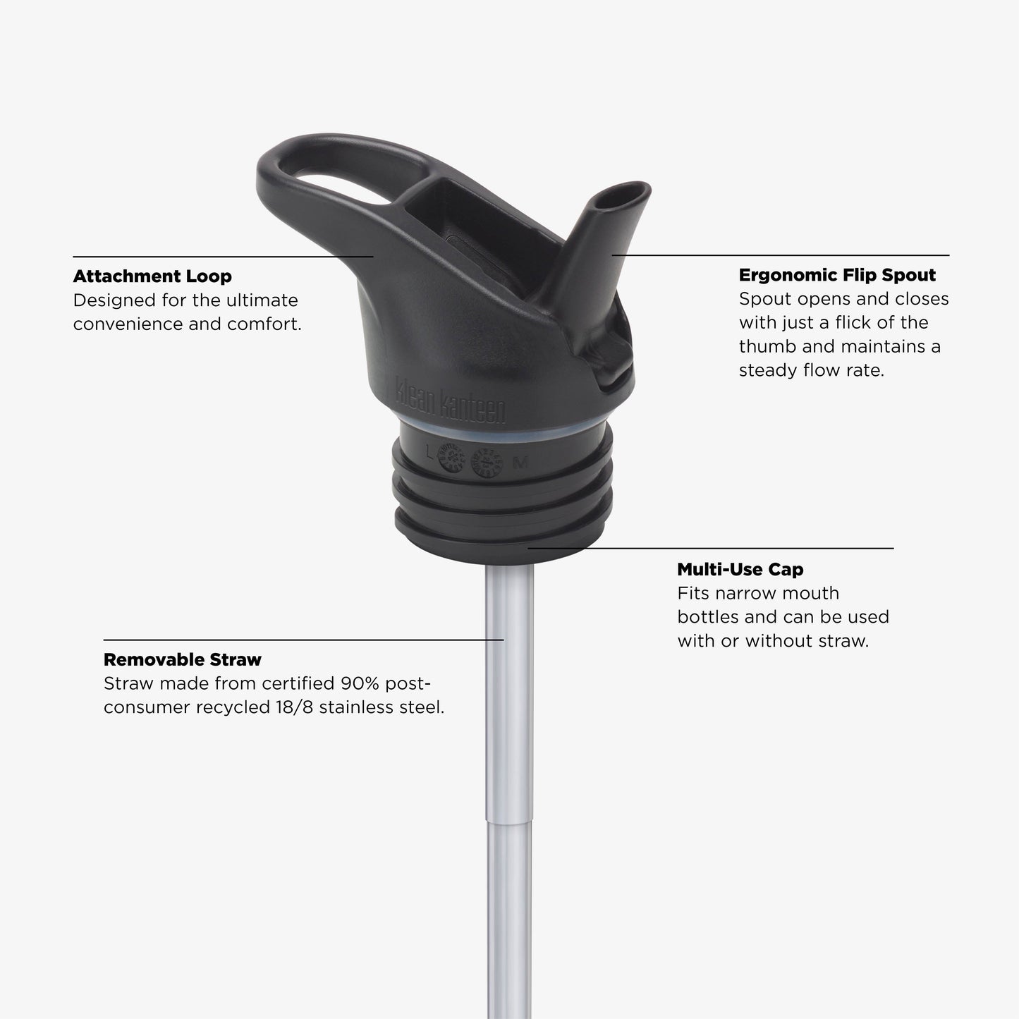 12oz-kid-s-classic-with-flip-seal-sport-cap-f7 KCPPFSS_flip_seal_cap_acupuncture_diagram.jpg